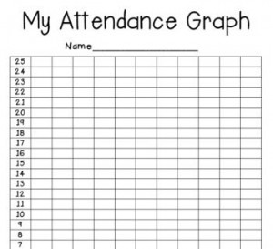 attendance graph