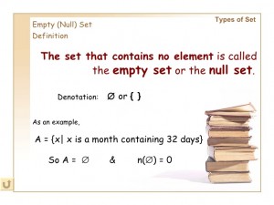 null set-theory-26-728
